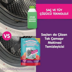 Vamoosh Çamaşır Makinesi Temizleyicisi Greyfurt